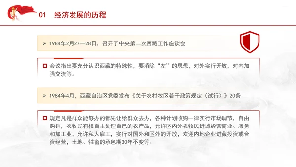 西藏经济发展史中的历程成就和经验ppt