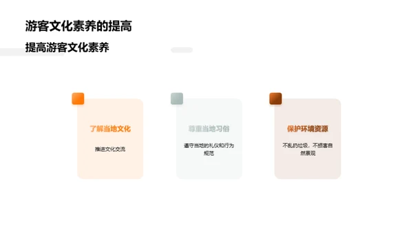 简约风餐饮旅游教学课件PPT模板