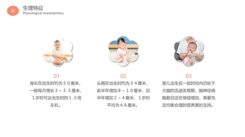 母婴安全护理胎教准妈妈孕期生活知识PPT模板