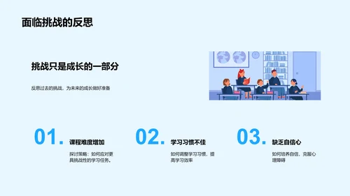 五年级学习总结PPT模板