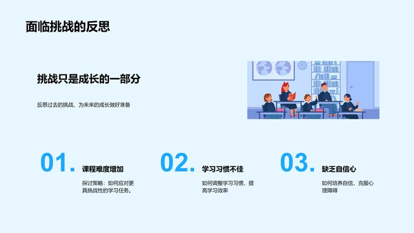 五年级学习总结PPT模板