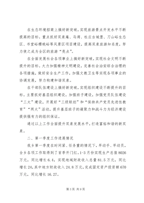 乡镇第一季度工作情况汇报_1.docx