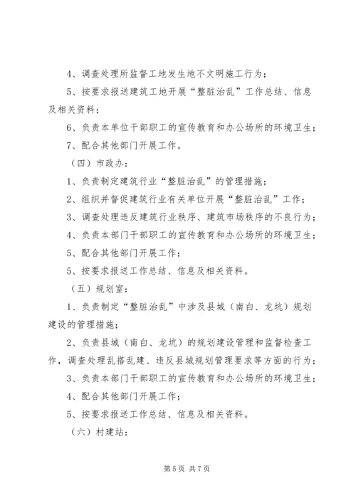 雍熙一小XX年年“整脏治乱”专项行动实施方案 (2).docx