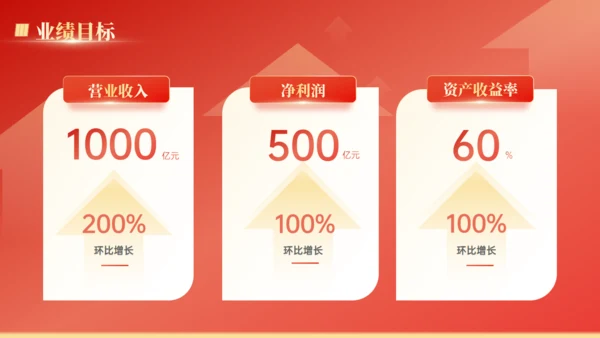 大气橙红公司工作总结汇报通用PPT模板