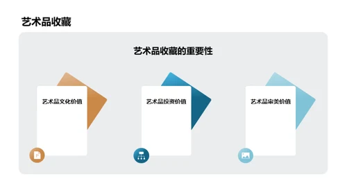 掌握现代艺术设计