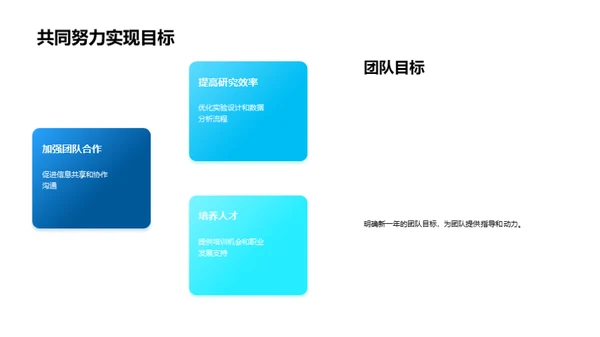 生物科研年度总结