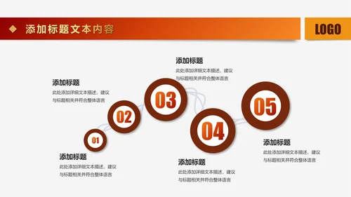 金色大气商务金融理财工作汇报PPT模板