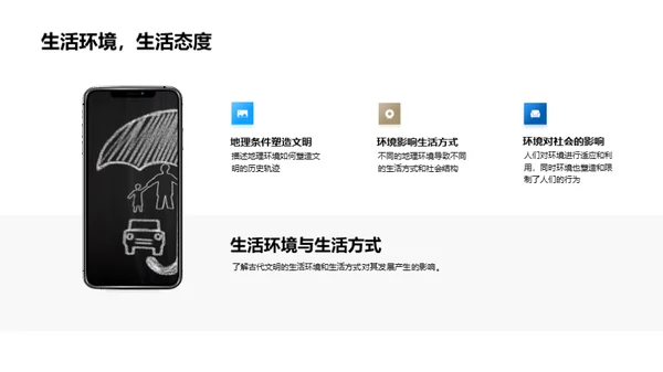 探秘古文明与现代