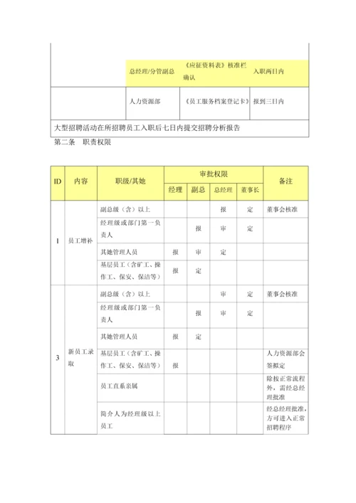 大型集团招聘管理标准手册.docx