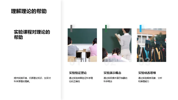 科学实验的学习之路