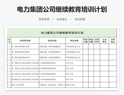 电力集团公司继续教育培训计划