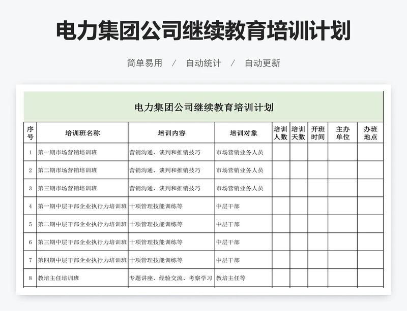 电力集团公司继续教育培训计划