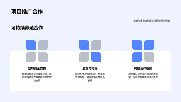 海洋养殖商业方案PPT模板