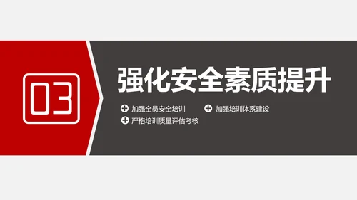 建设者工地安全生产工作思路汇报PPT模板