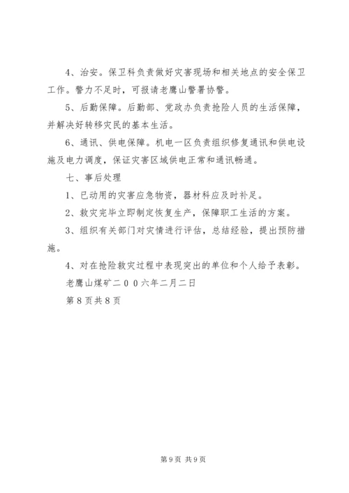 防地质灾害工作应急预案 (3).docx