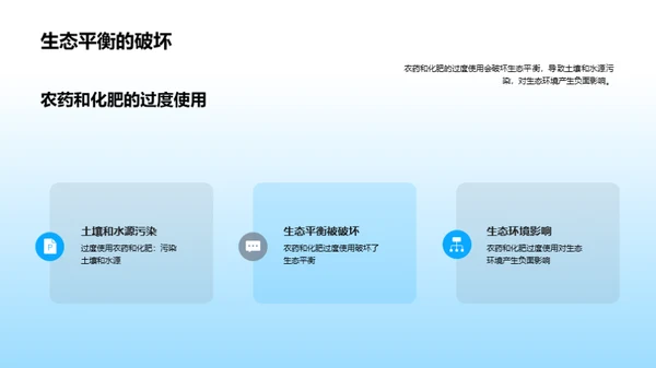 绿色未来：可持续农业
