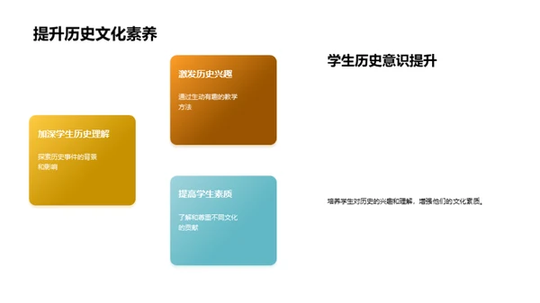 历史文化遗产：教与学