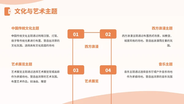橙黄色3D风七夕节求婚主题PPT
