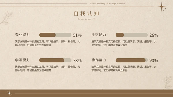 美拉德色大学生职业生涯规划PPT模板