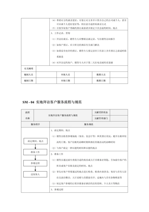 新编市场销售部服务标准流程与基础规范.docx