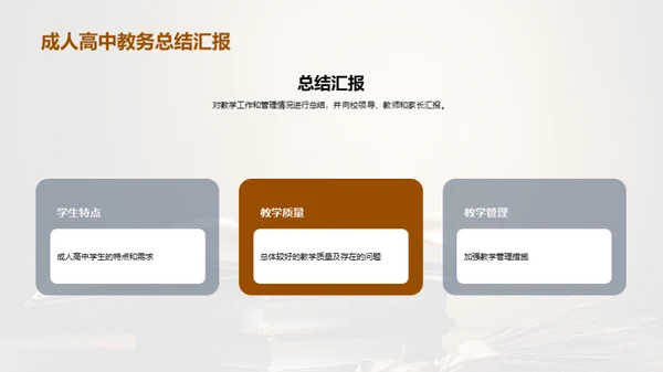 优化成人高中教育