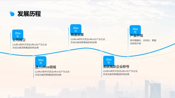 员工入职培训商务写字楼背景通用PPT模板