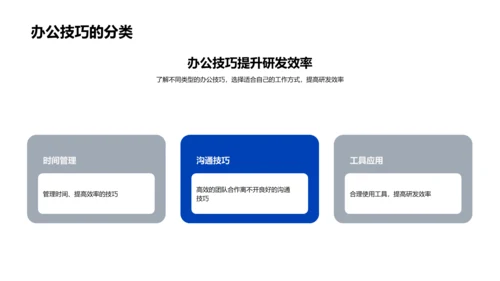 研发效率提升技巧PPT模板