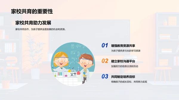 共育教育新模式PPT模板
