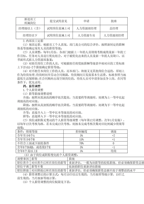 江苏徐工机械薪酬管理规定