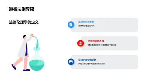 隐私权：法律伦理探究