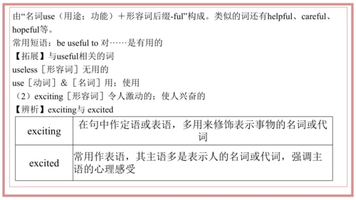 专题01 Units 4~5 复习课件-七年级英语上学期期末考点大串讲（人教版2024）