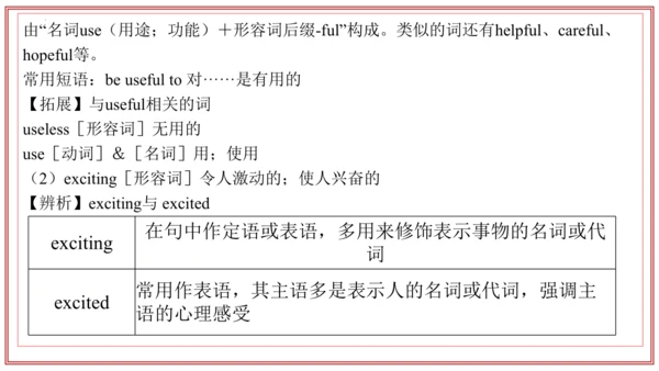 专题01 Units 4~5 复习课件-七年级英语上学期期末考点大串讲（人教版2024）
