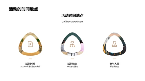 实践力量：经验与成长