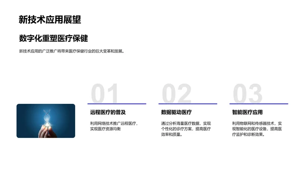 医保部门年度汇报PPT模板