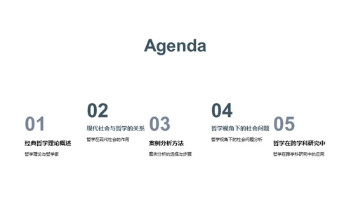 哲学与现代探索