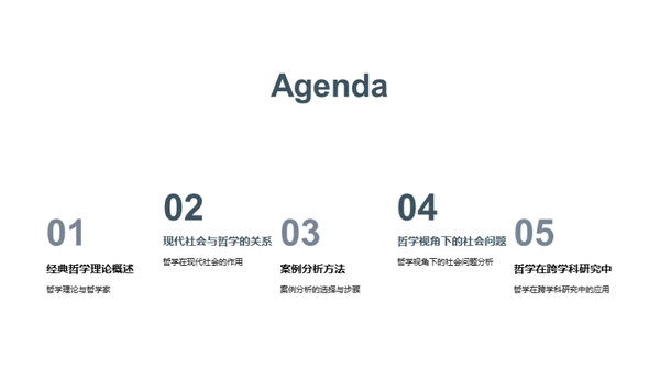 哲学与现代探索