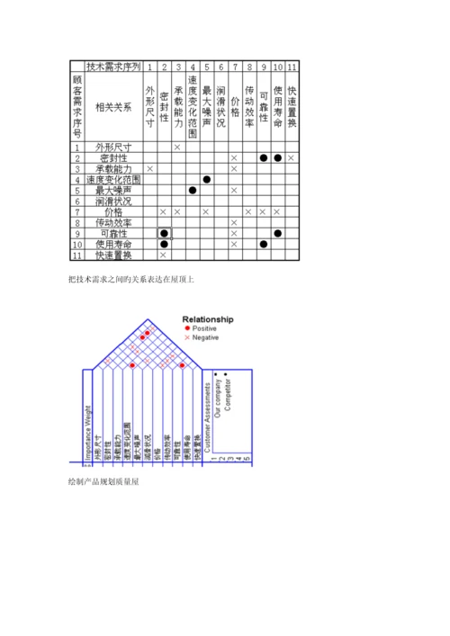 质量管理课程设计报告.docx