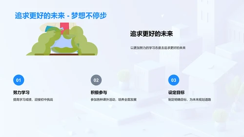 毕业总结报告PPT模板