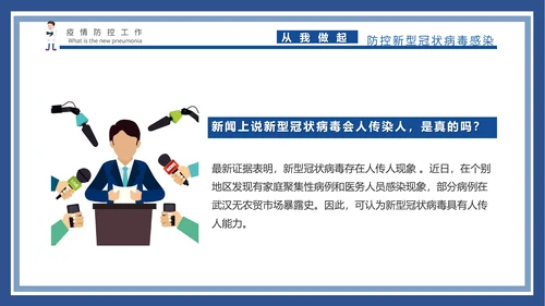 医疗工作总结汇报PPT模板