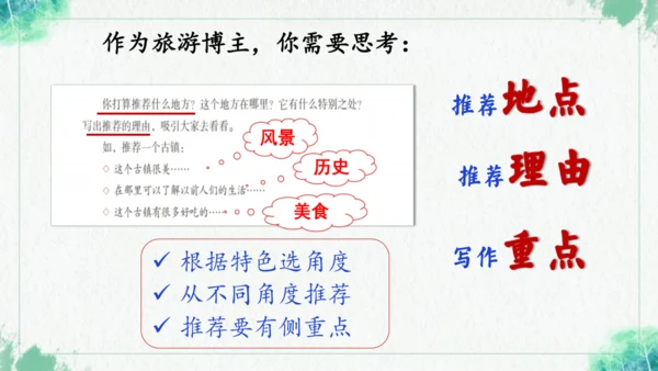 统编版2024-2025学年语文四年级上册第一单元习作 推荐一个好地方-（教学课件）