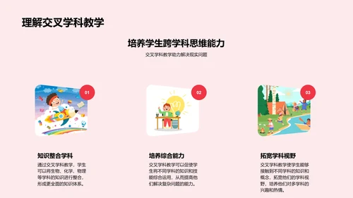 交叉学科教学法PPT模板