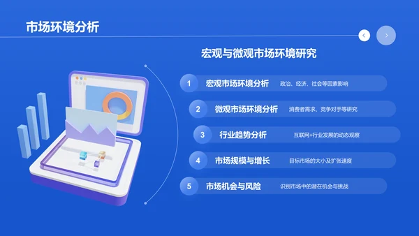 蓝色商务风大学生互联网+创新创业项目计划书PPT模板