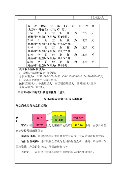 培训班筹划方案