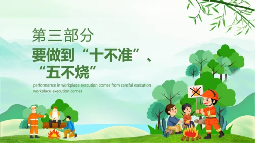 森林大火防范于未然ppt模板