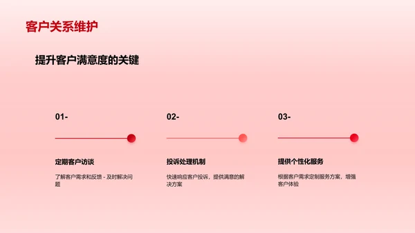 咨询行业工作计划汇报