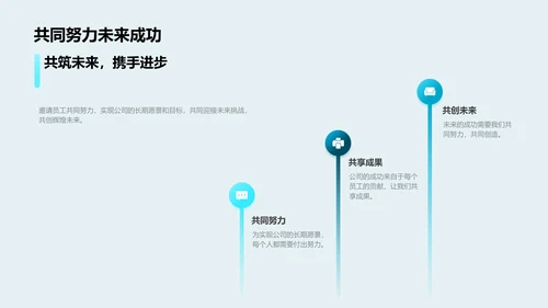 人资行政年度汇报