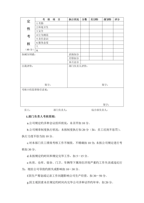 有限公司员工绩效考评管理标准细则.docx