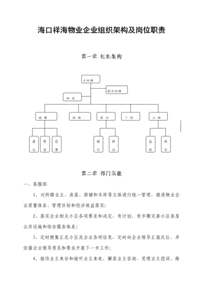 物业公司组织架构及岗位职能职责.docx