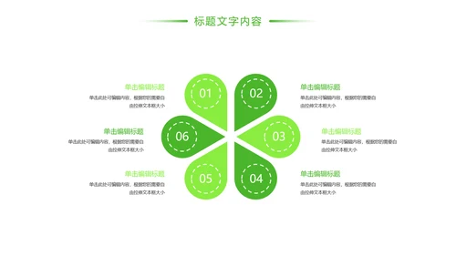 绿色唯美垃圾分类环境保护主题班会PPT模板