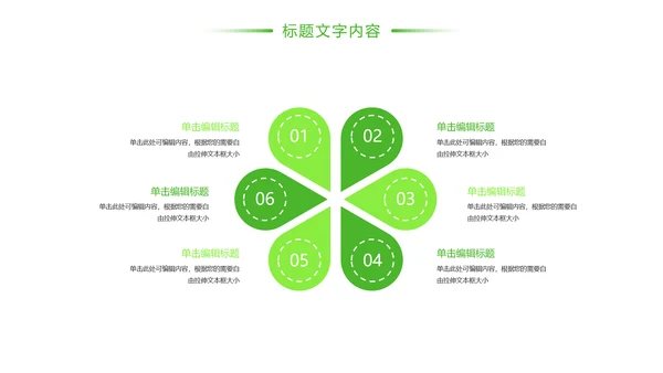 绿色唯美垃圾分类环境保护主题班会PPT模板